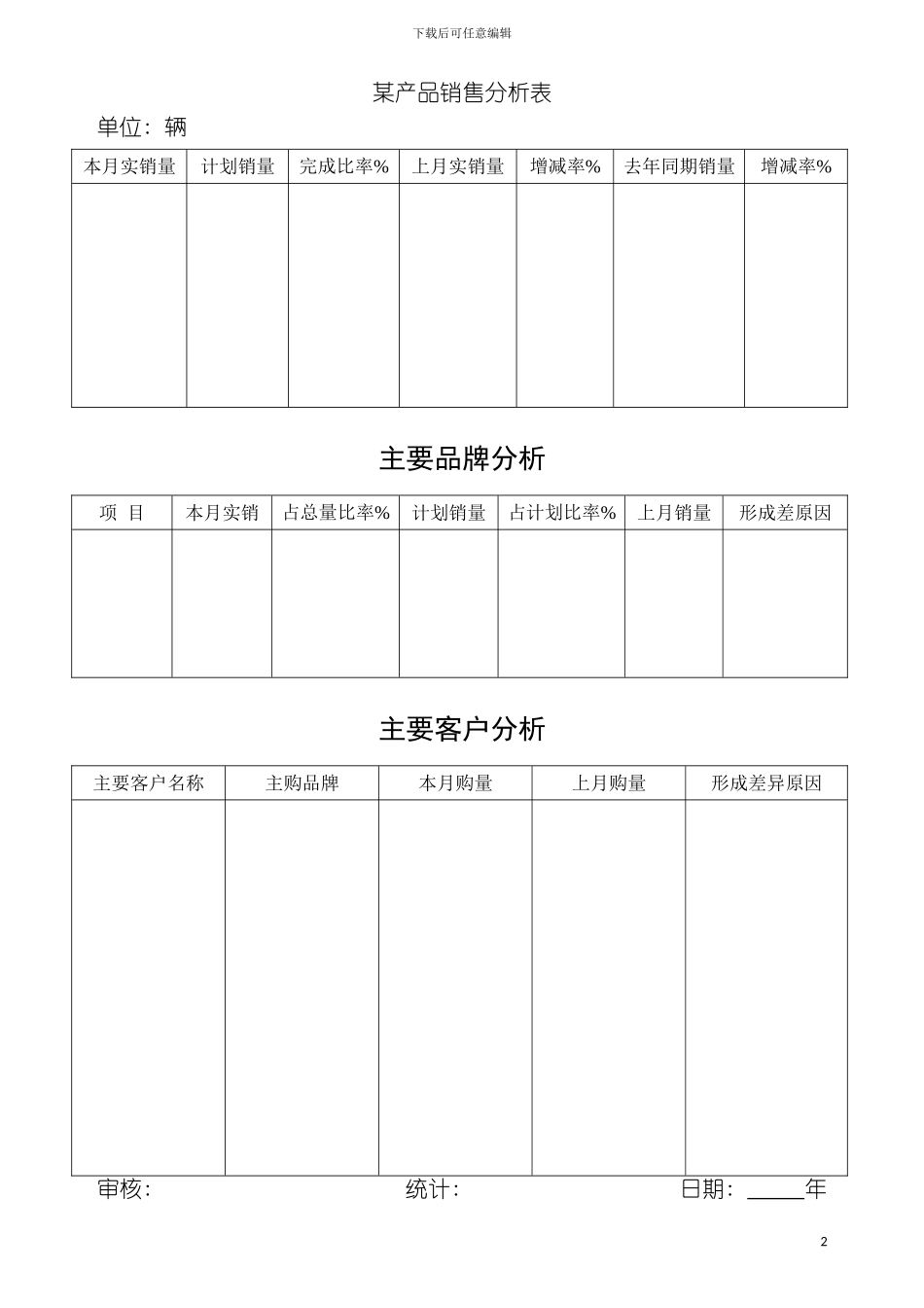 产品销售分析表模板_第2页