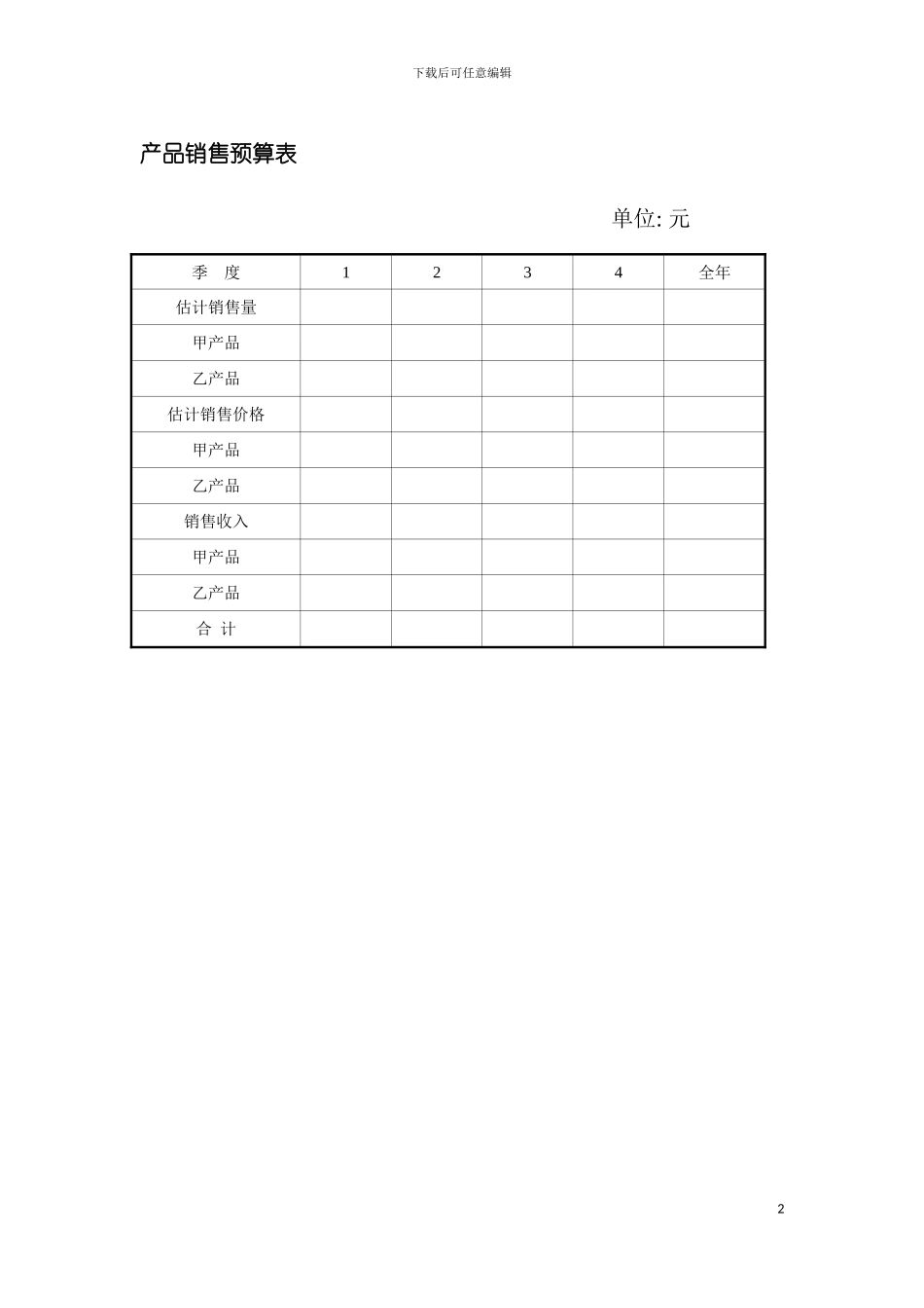 产品销售预算表模板_第2页