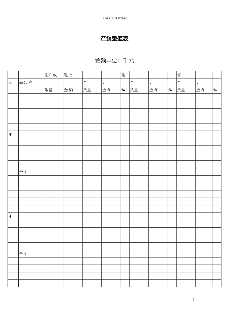 产销量值表模板_第2页