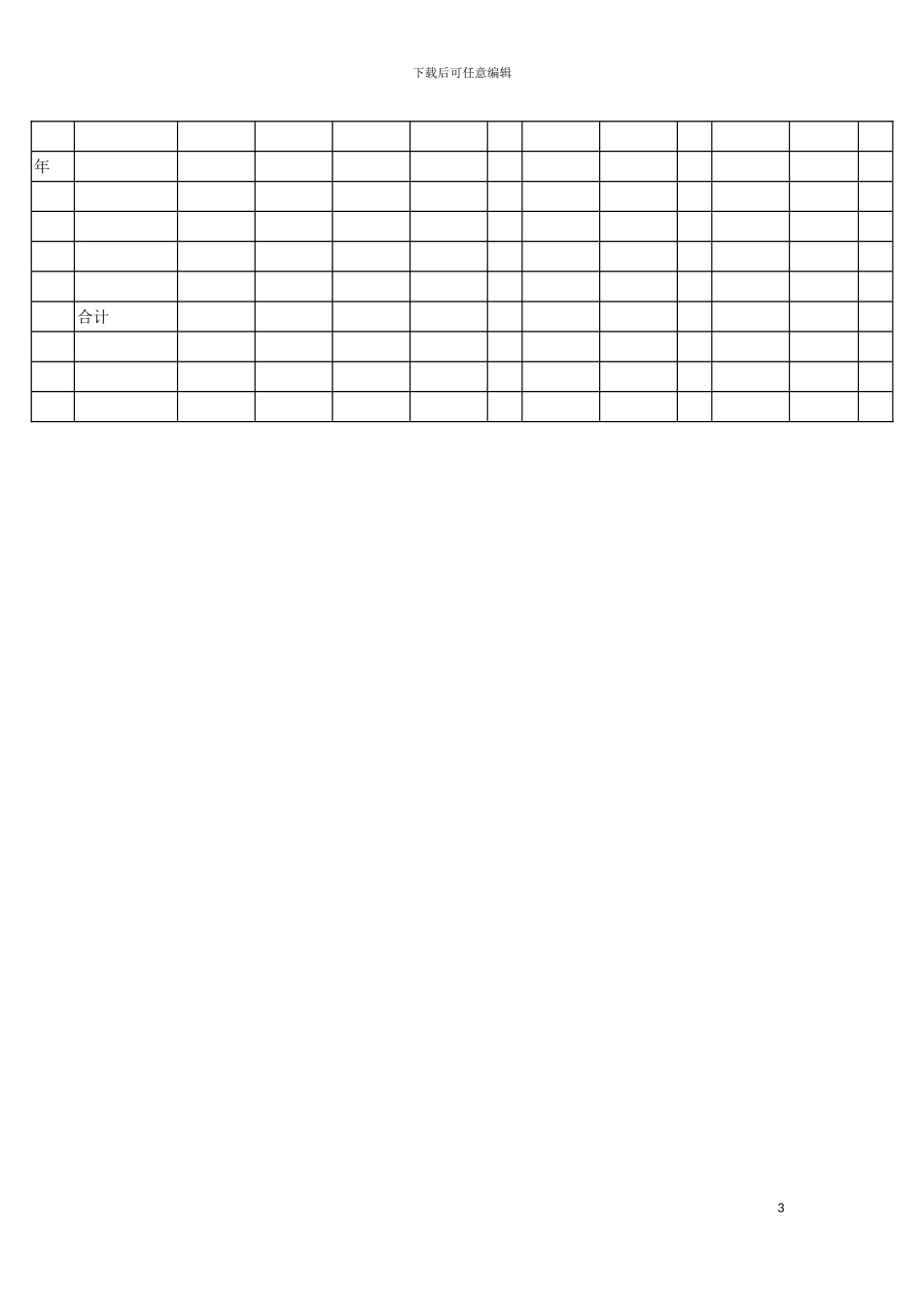 产销量值表模板_第3页