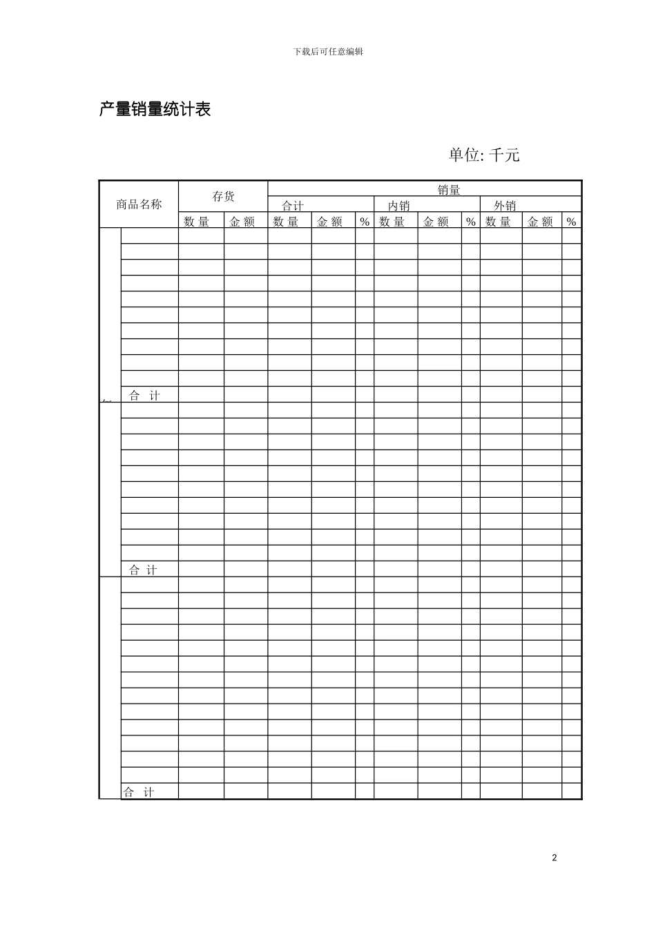 产量销量统计表模板_第2页