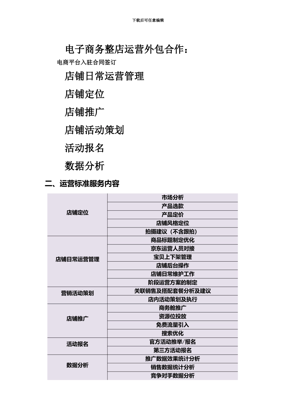 京东代运营服务合同_第3页