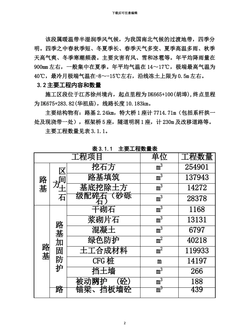 京沪高速铁路施工项目组织设计_第3页