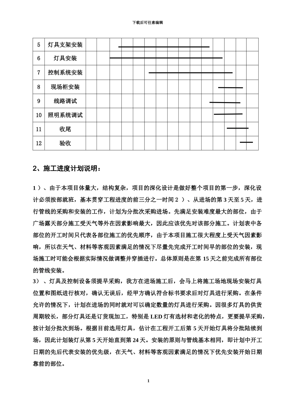 亮化工程项目技术标_第3页