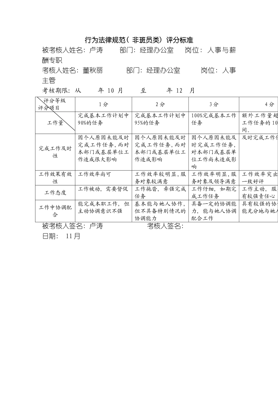 人事与薪酬专职行为规范考评表模板_第3页
