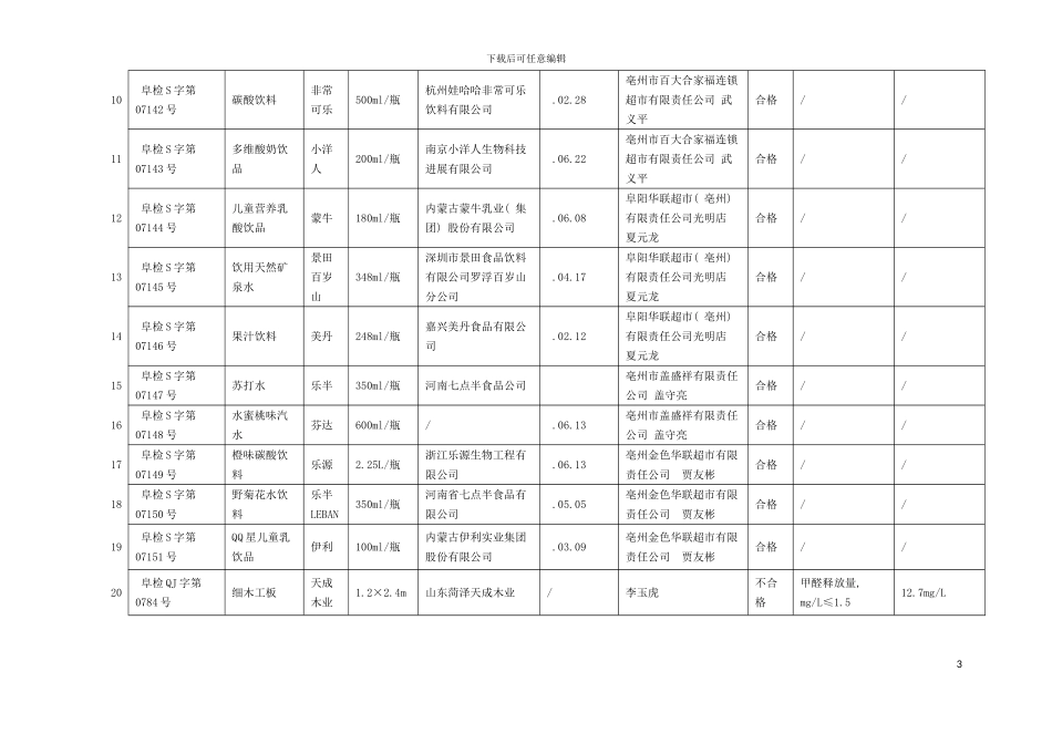 亳州市工商局十类商品质量检测汇总表模板_第3页