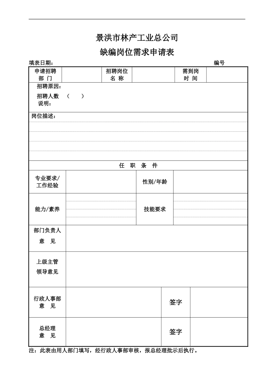 人事全套表格_第2页
