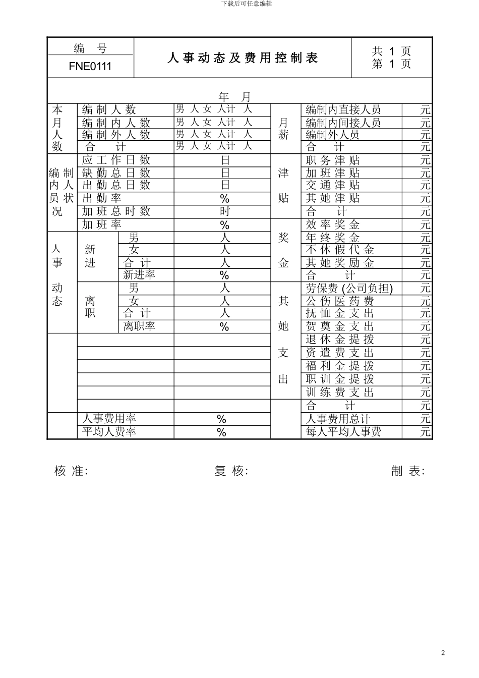 人事动态及费用控制表模板_第2页