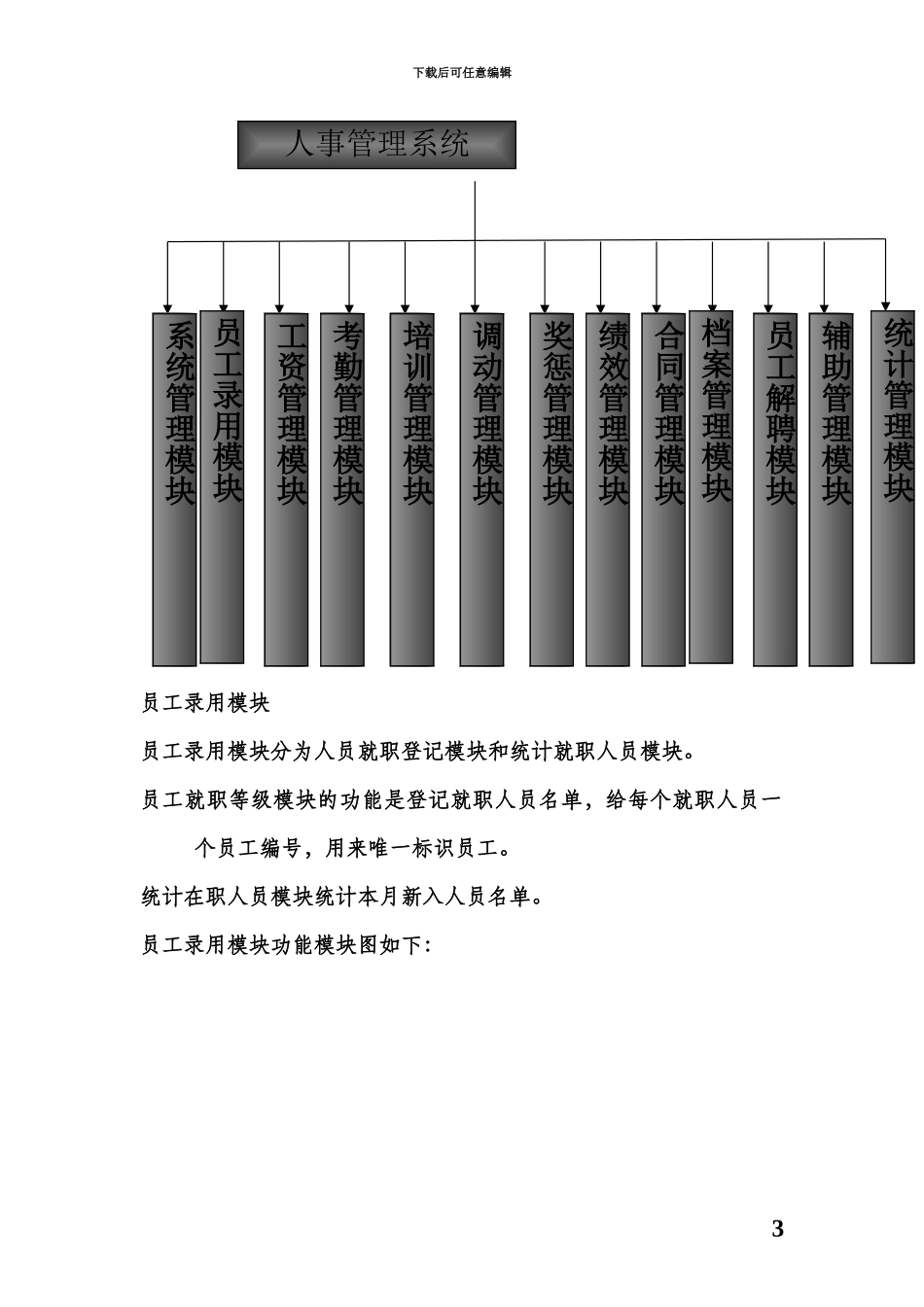 人事标准管理系统系统功能模块_第3页