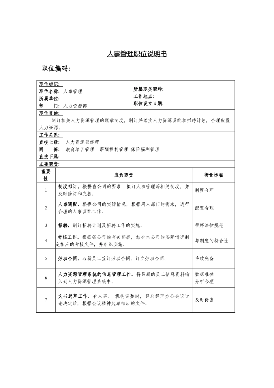 人事管理岗位说明书_第2页