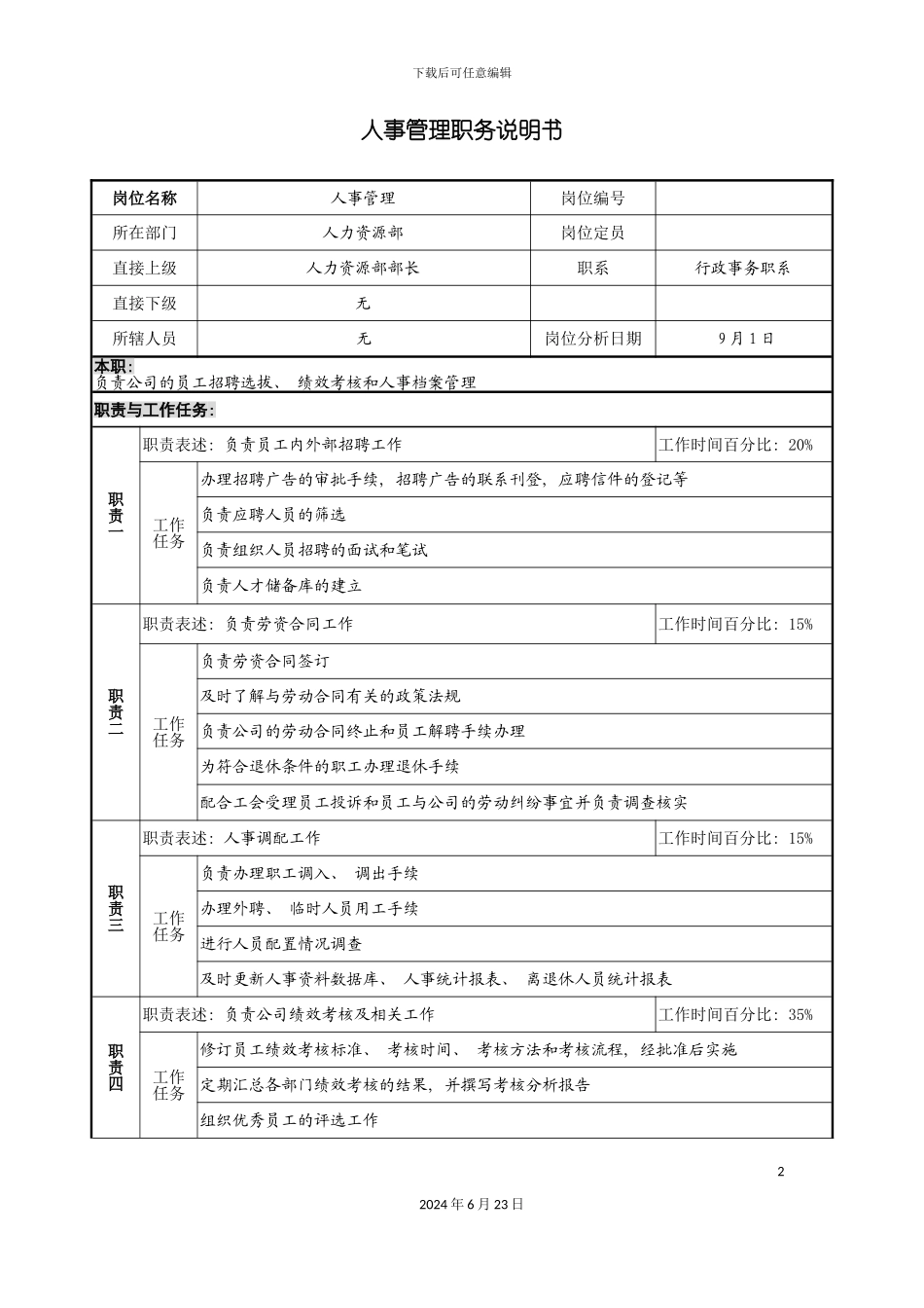 人事管理职务说明书_第2页