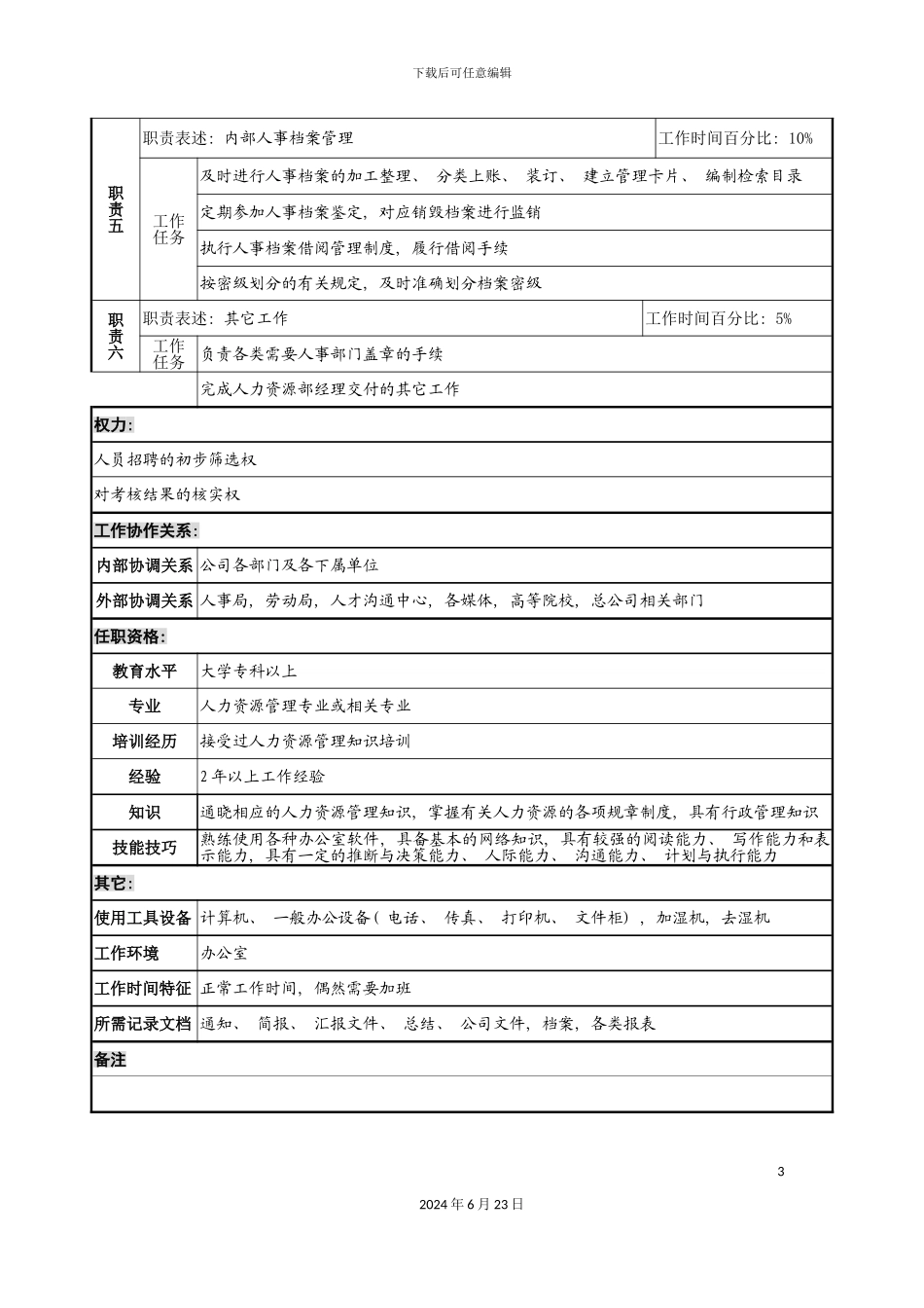 人事管理职务说明书_第3页