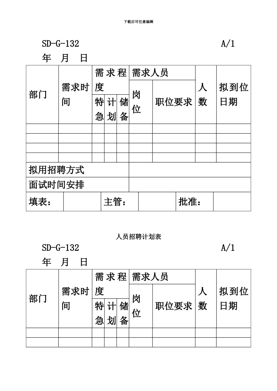 人事管理表格全部_第3页