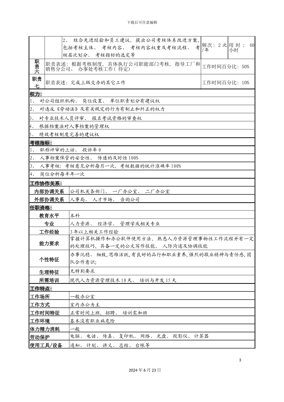 人事考核岗位说明书_第3页