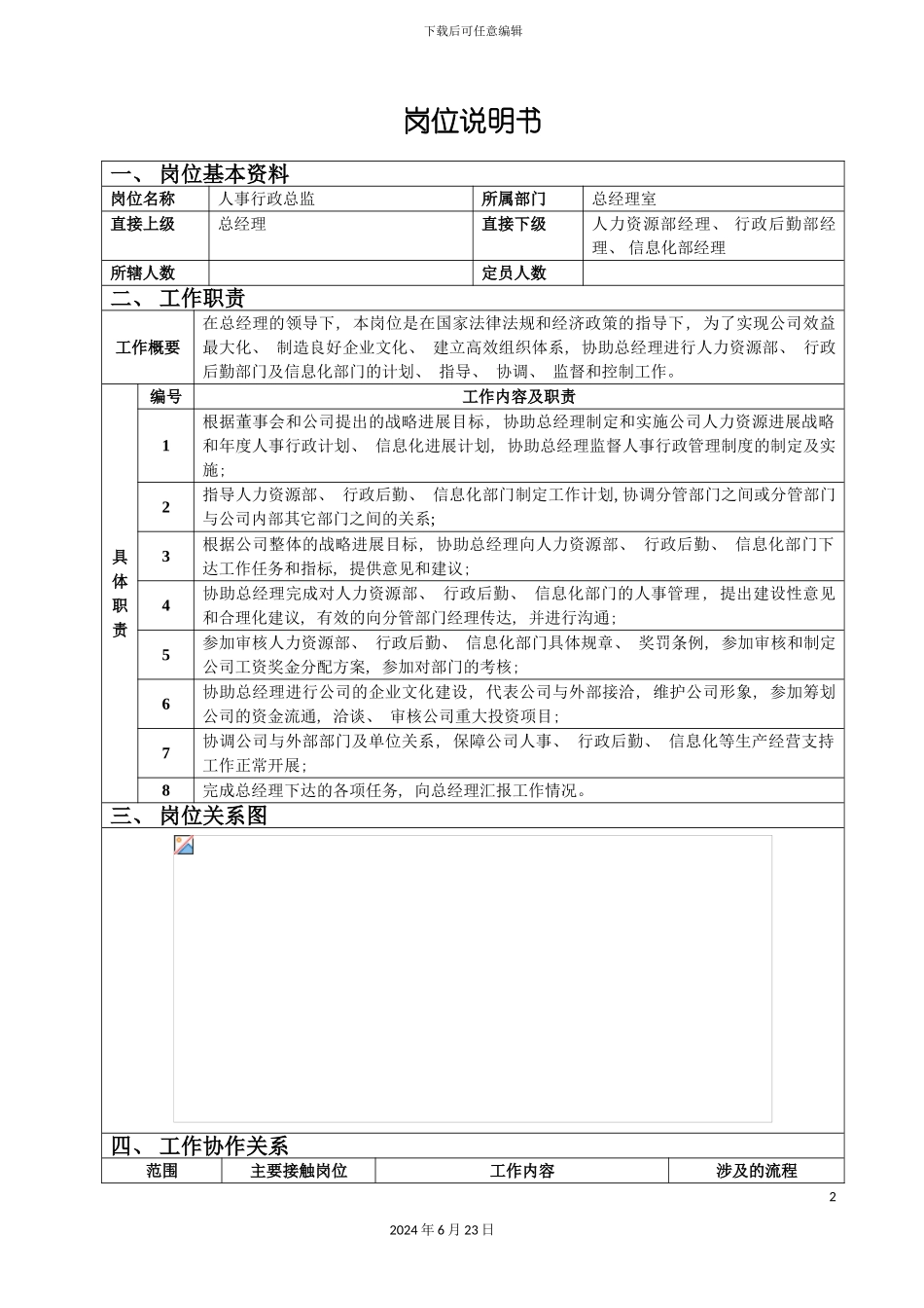 人事行政总监岗位说明书_第2页