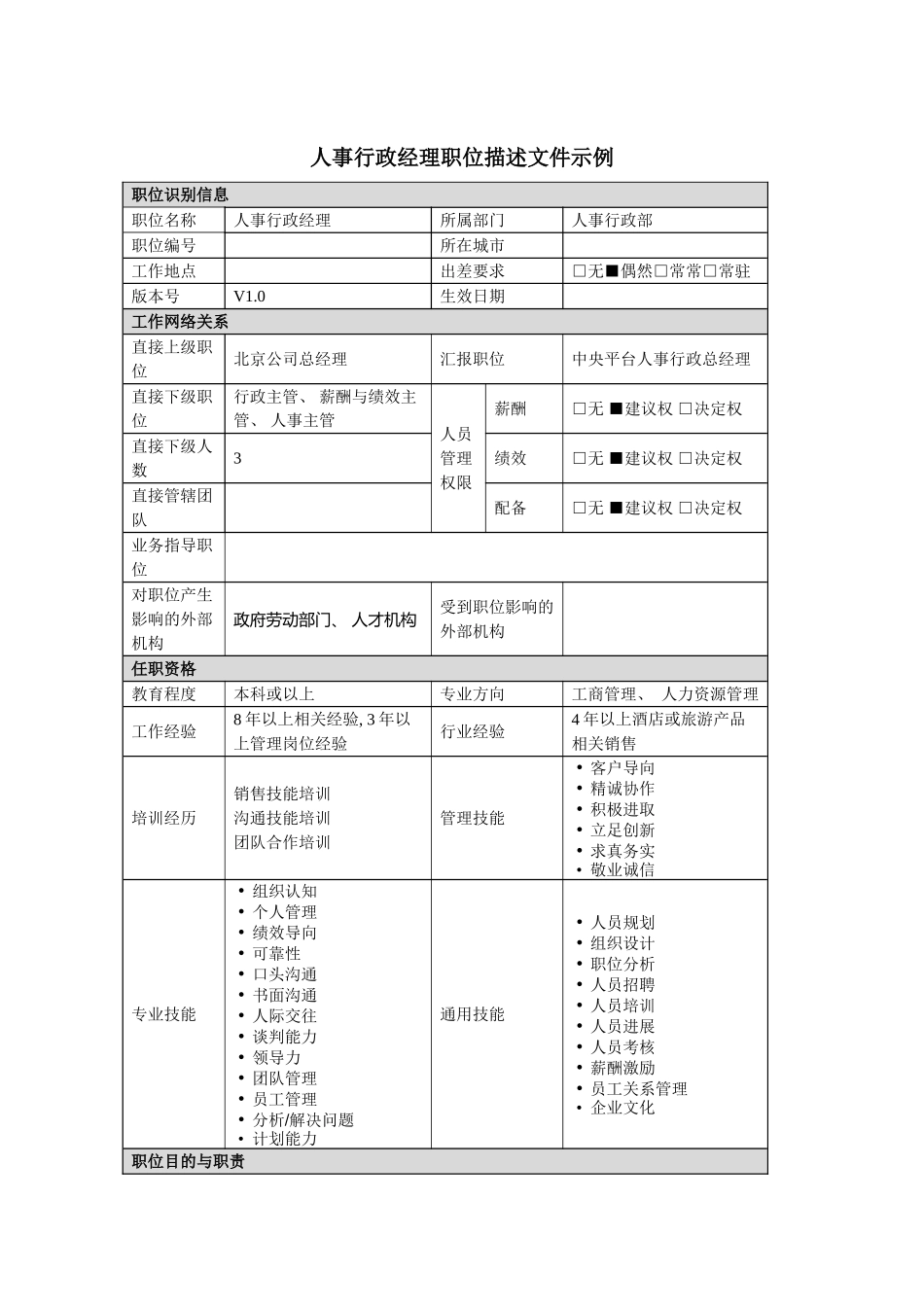人事行政经理岗位说明书_第2页