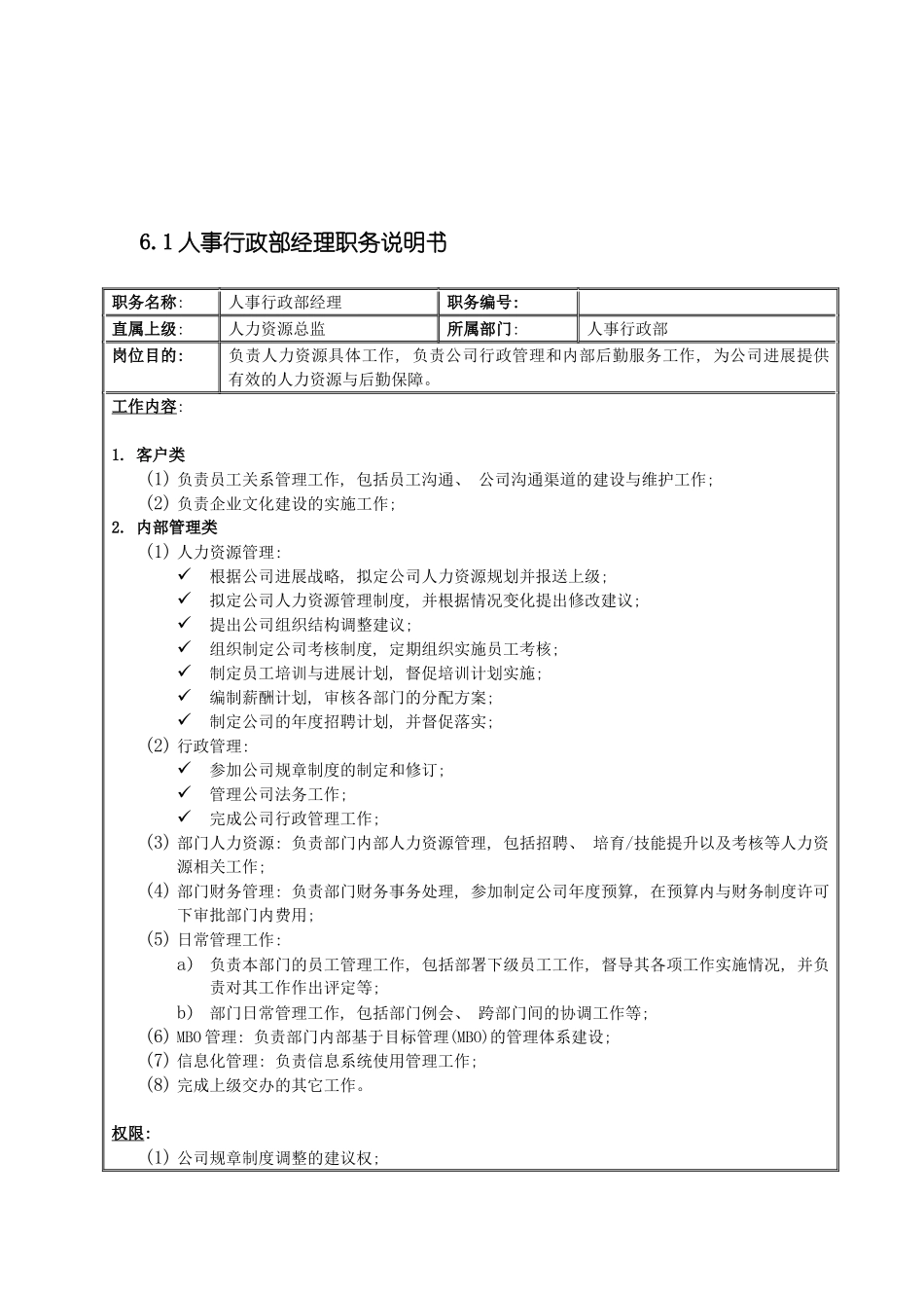 人事行政部经理岗位说明书_第2页