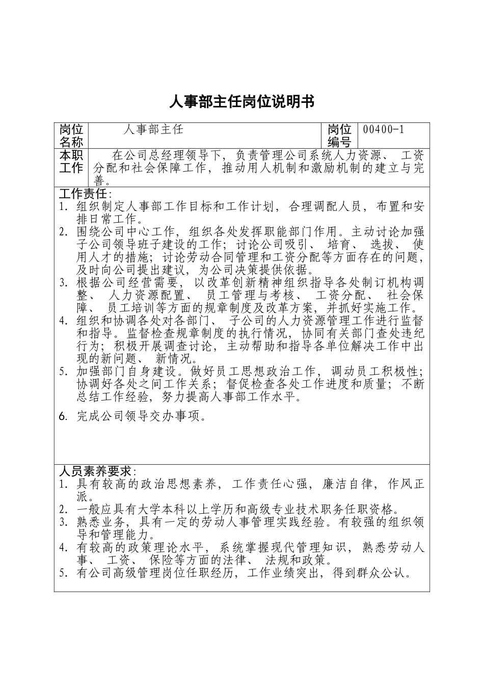 人事部主任岗位说明书_第2页