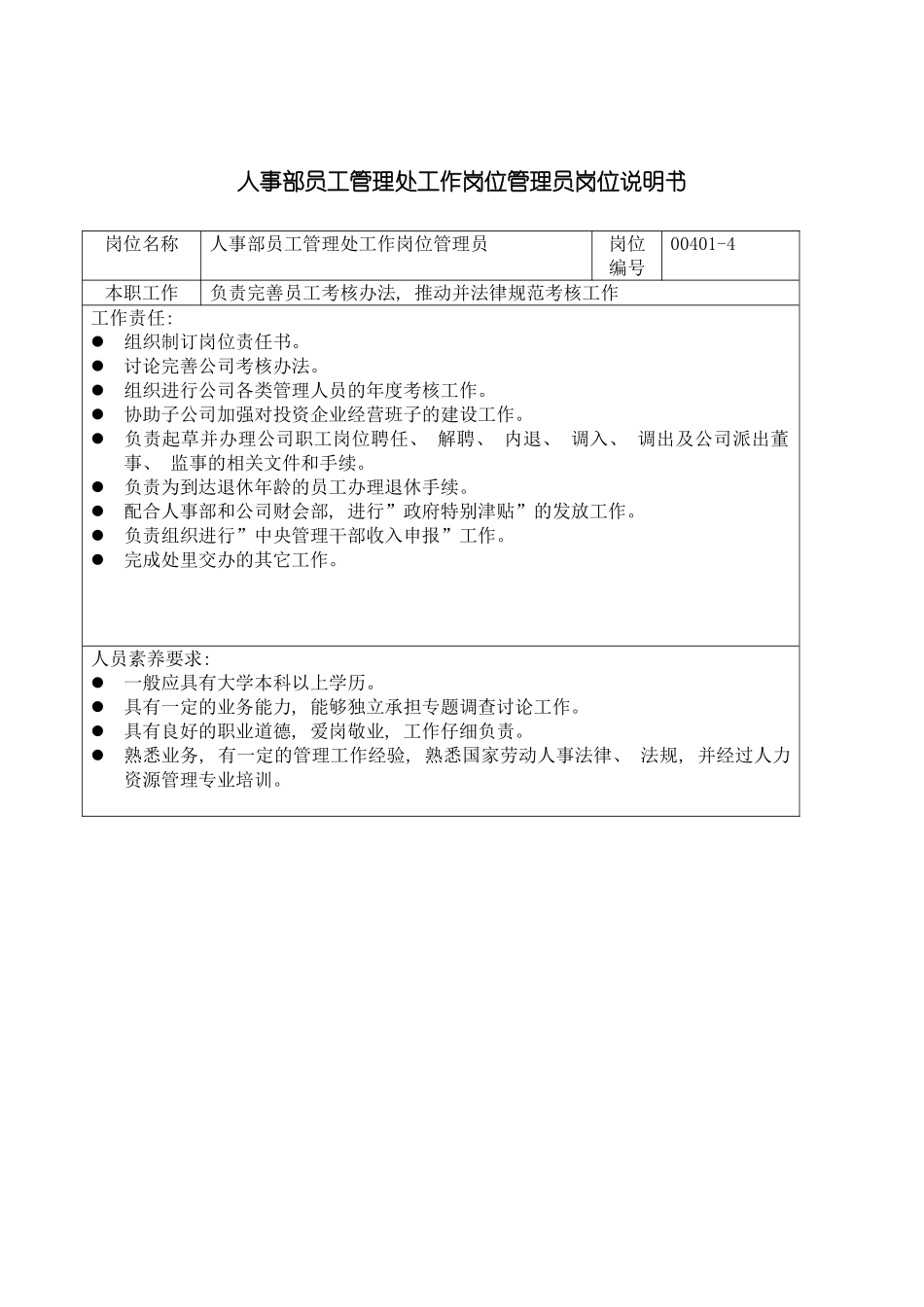 人事部员工管理处工作岗位管理员岗位说明书_第3页