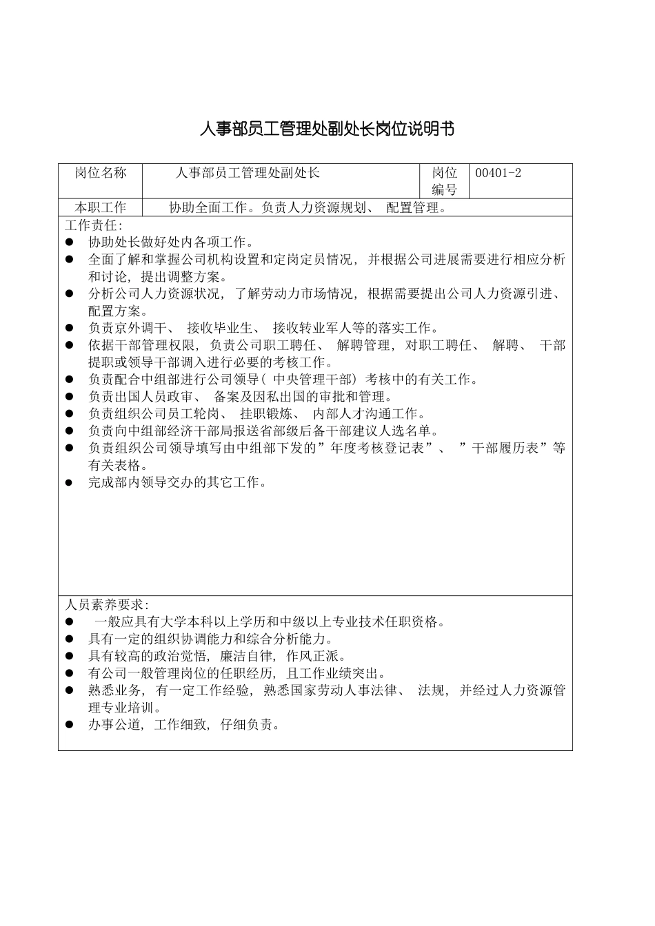 人事部员工管理处副处长岗位说明书_第2页