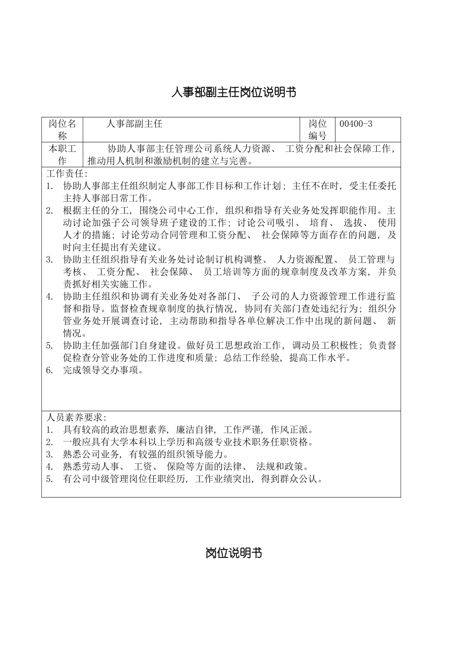 人事部副主任岗位说明书_第2页