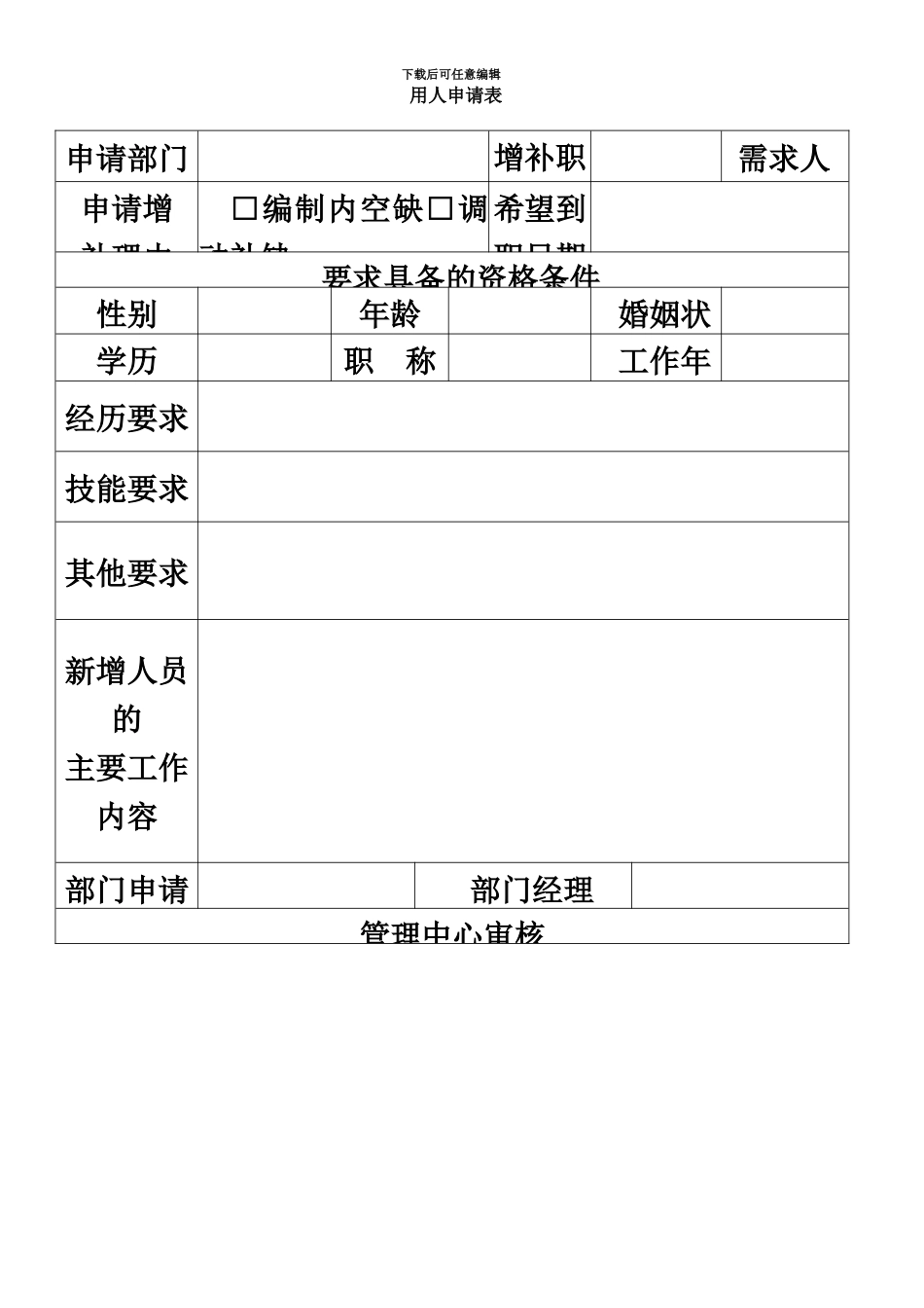 人事部常用表格_第2页