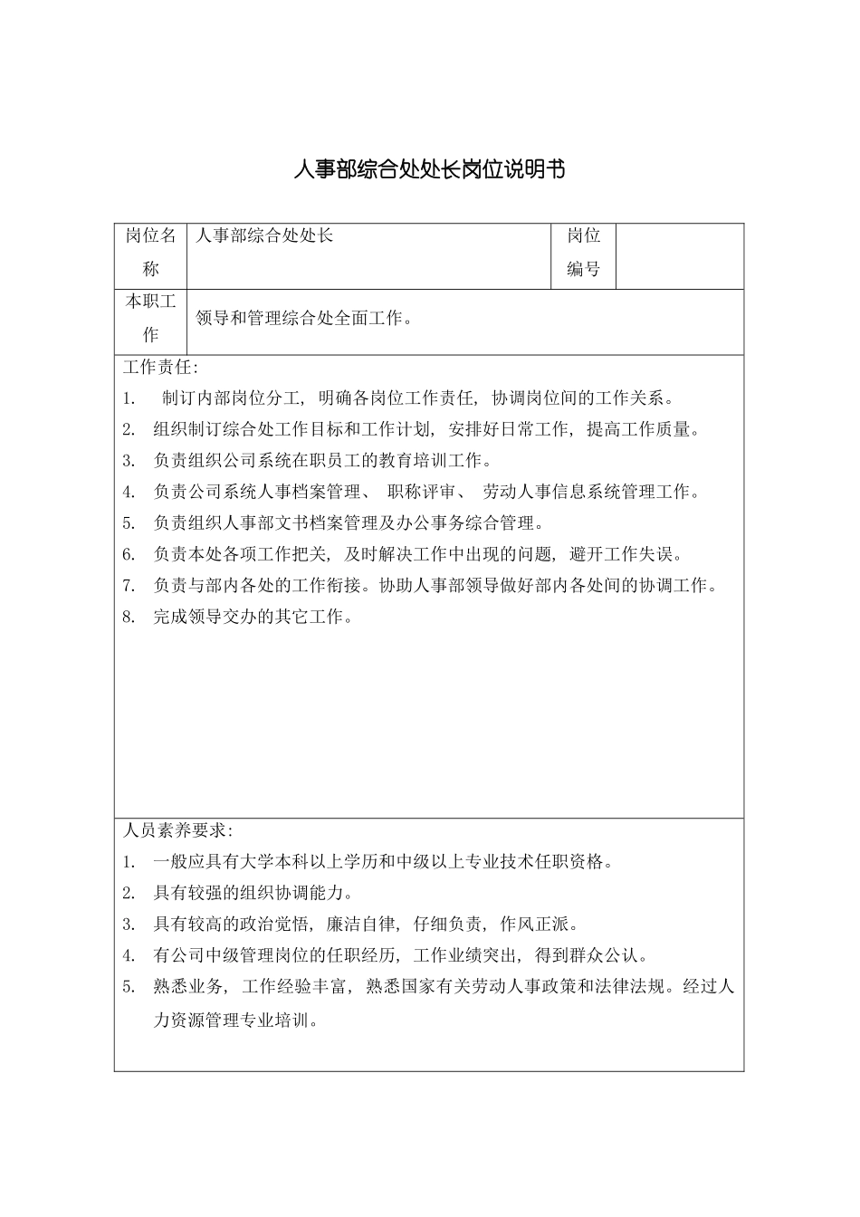 人事部综合处处长岗位说明书_第2页