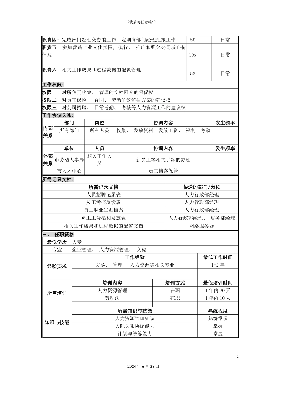人力助理岗位说明书_第3页