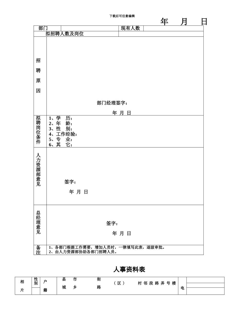 人事表格大全实用版_第3页