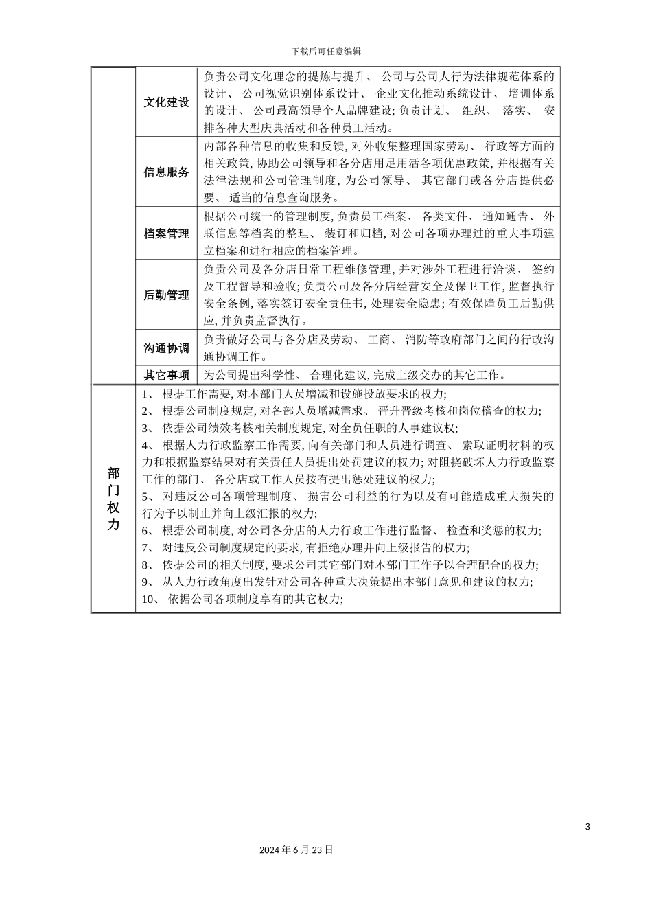 人力行政部职能职位说明书_第3页