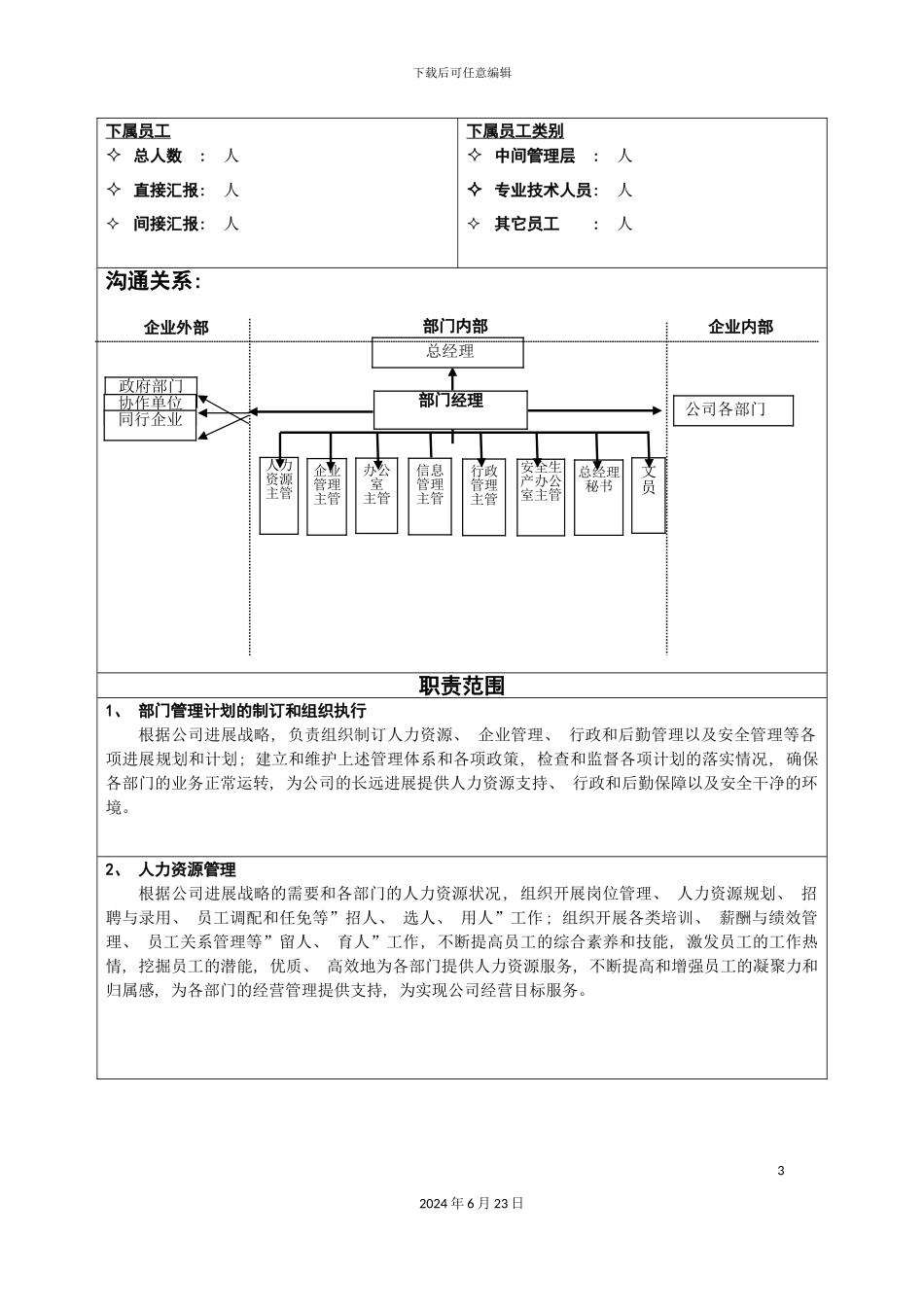 人力资源与公共事务部岗位说明书_第3页