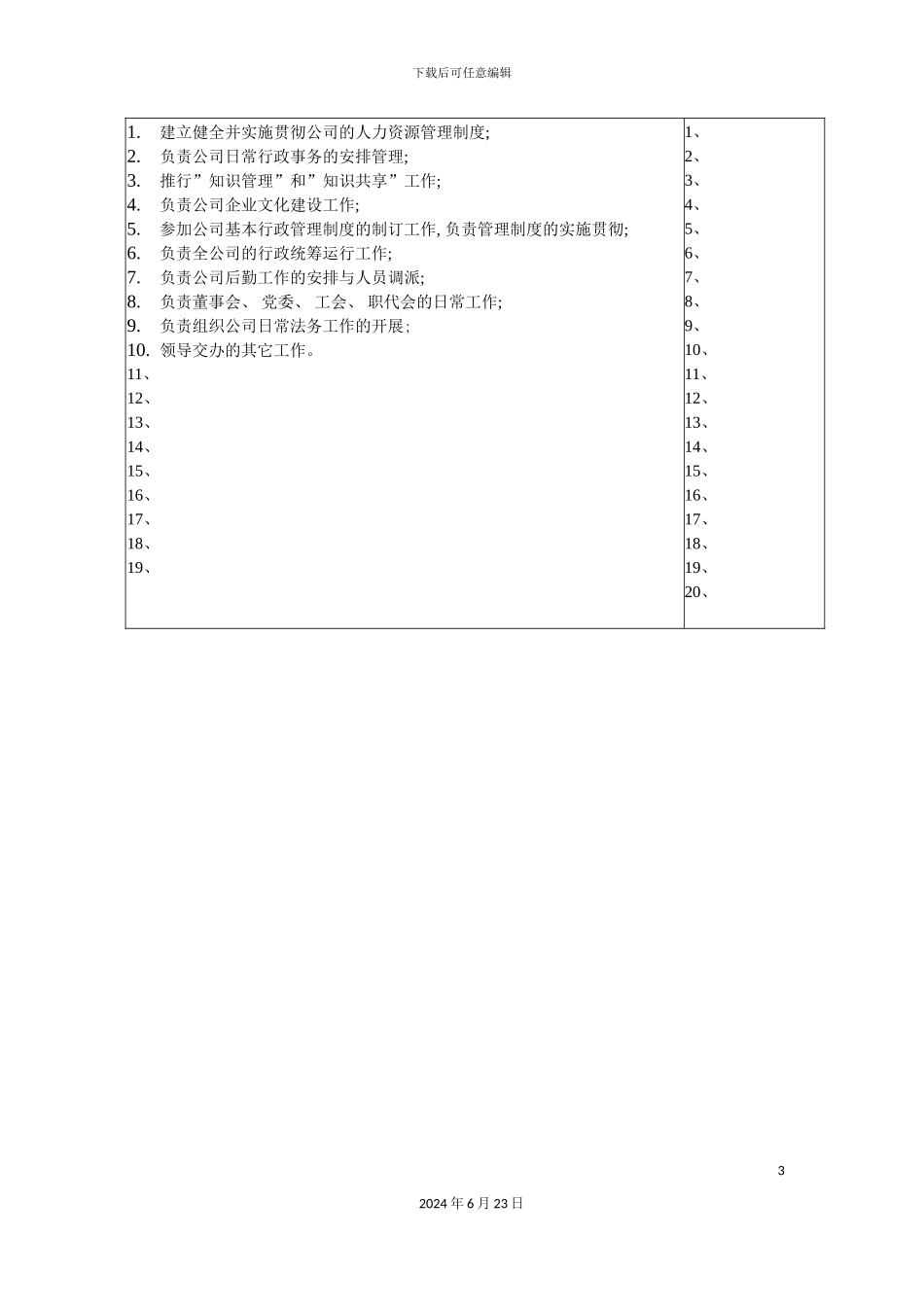 人力资源与行政部总经理职务说明书_第3页