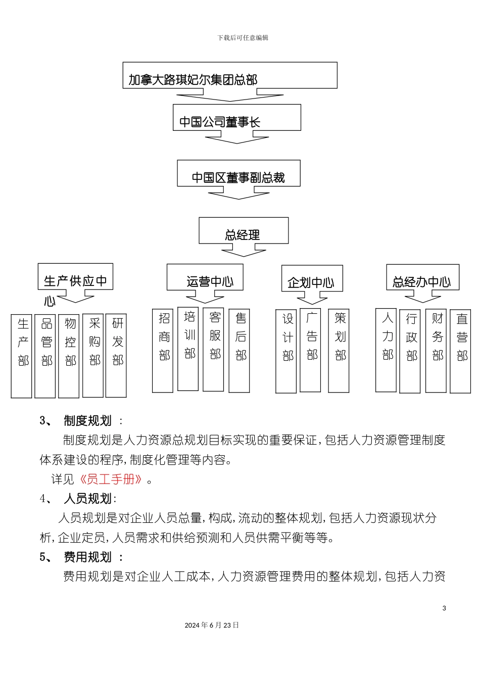 人力资源制度与流程_第3页