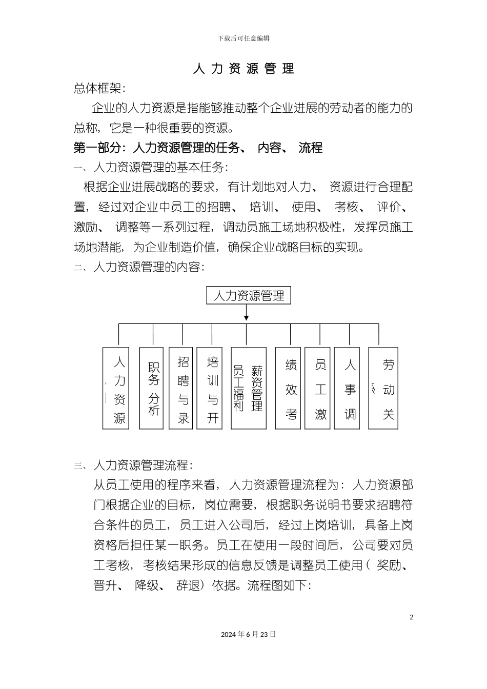 人力资源制度和表格精编_第2页