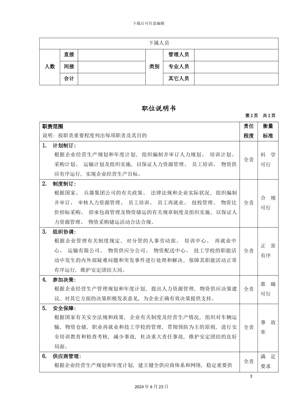 人力资源副总岗位说明书_第3页