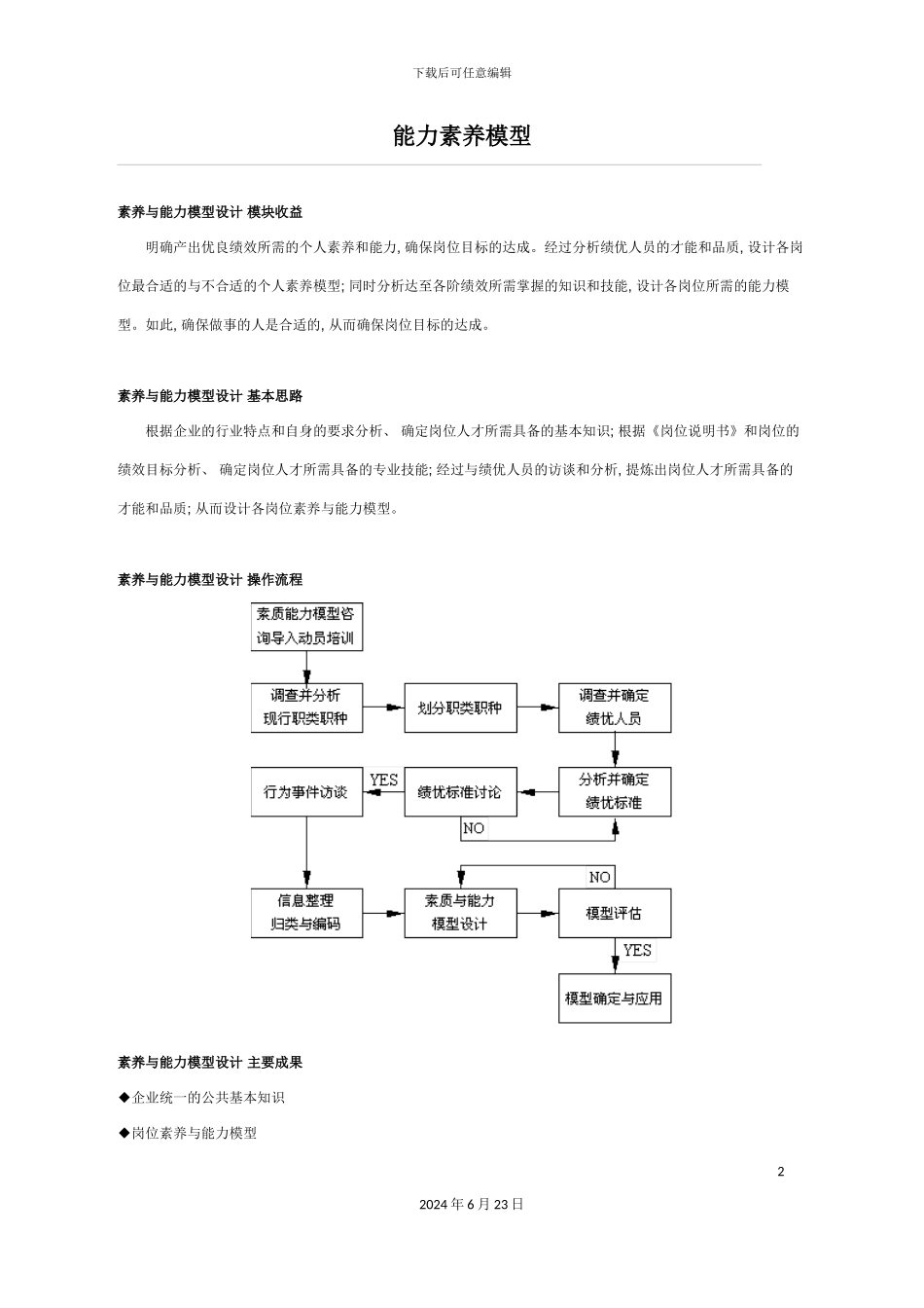人力资源岗位体系_第2页