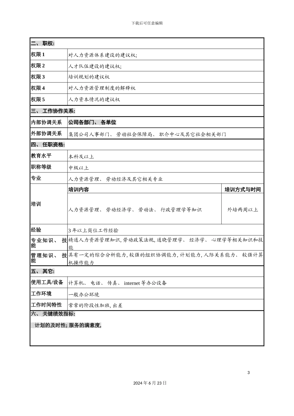 人力资源开发主管岗位说明书_第3页