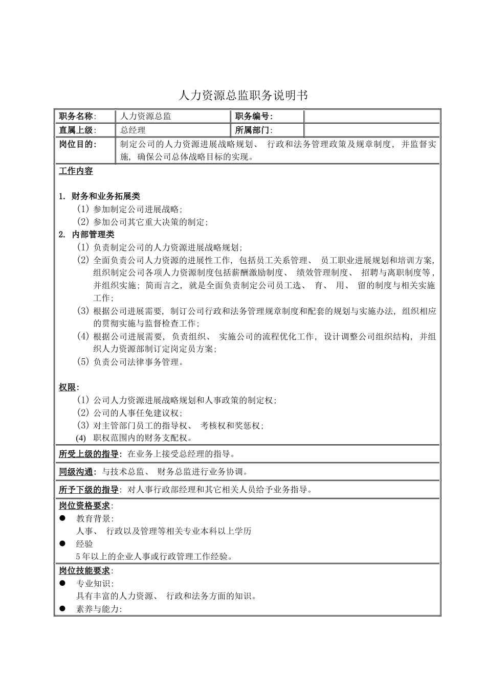 人力资源总监职务说明书_第2页
