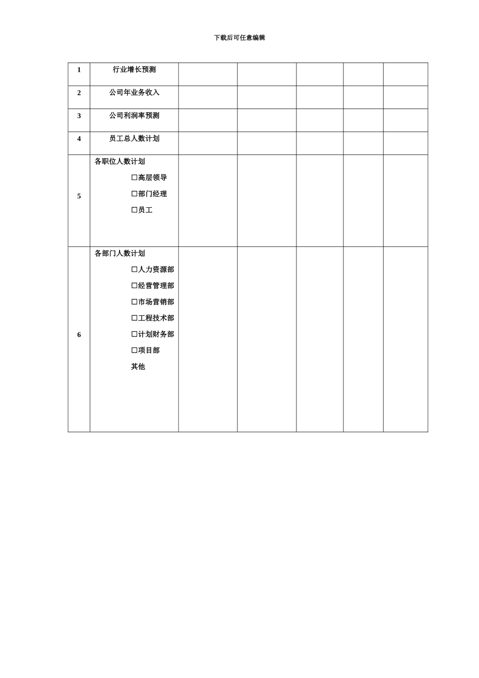 人力资源战略规划模板表格_第3页
