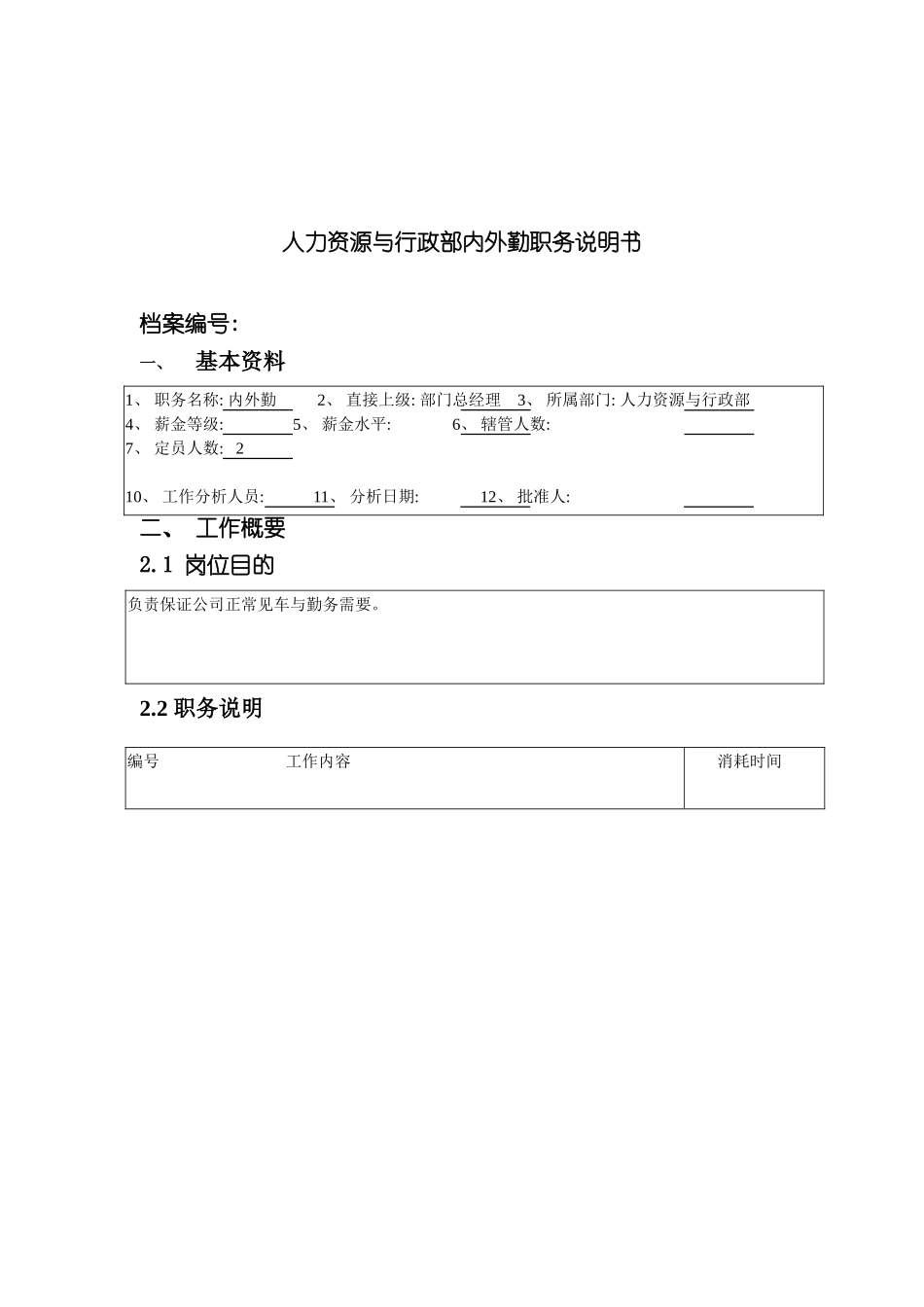 人力资源与行政部内外勤职务说明书_第2页