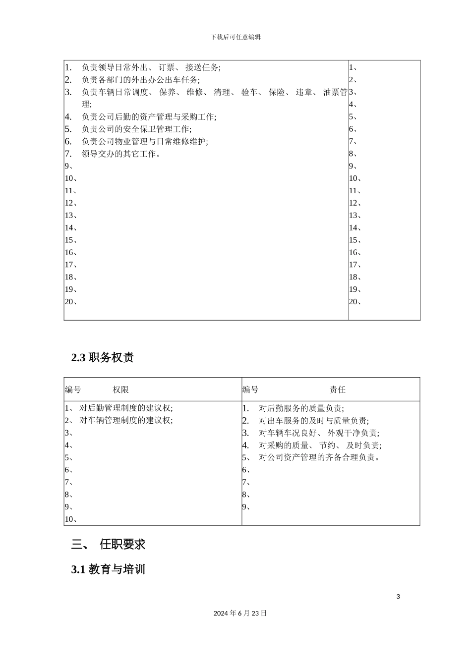 人力资源与行政部内外勤职务说明书_第3页
