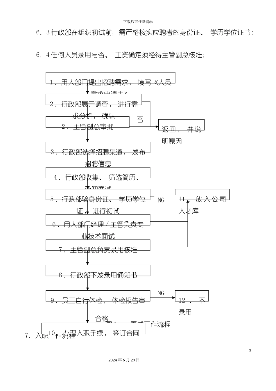 人力资源招聘管理制度_第3页