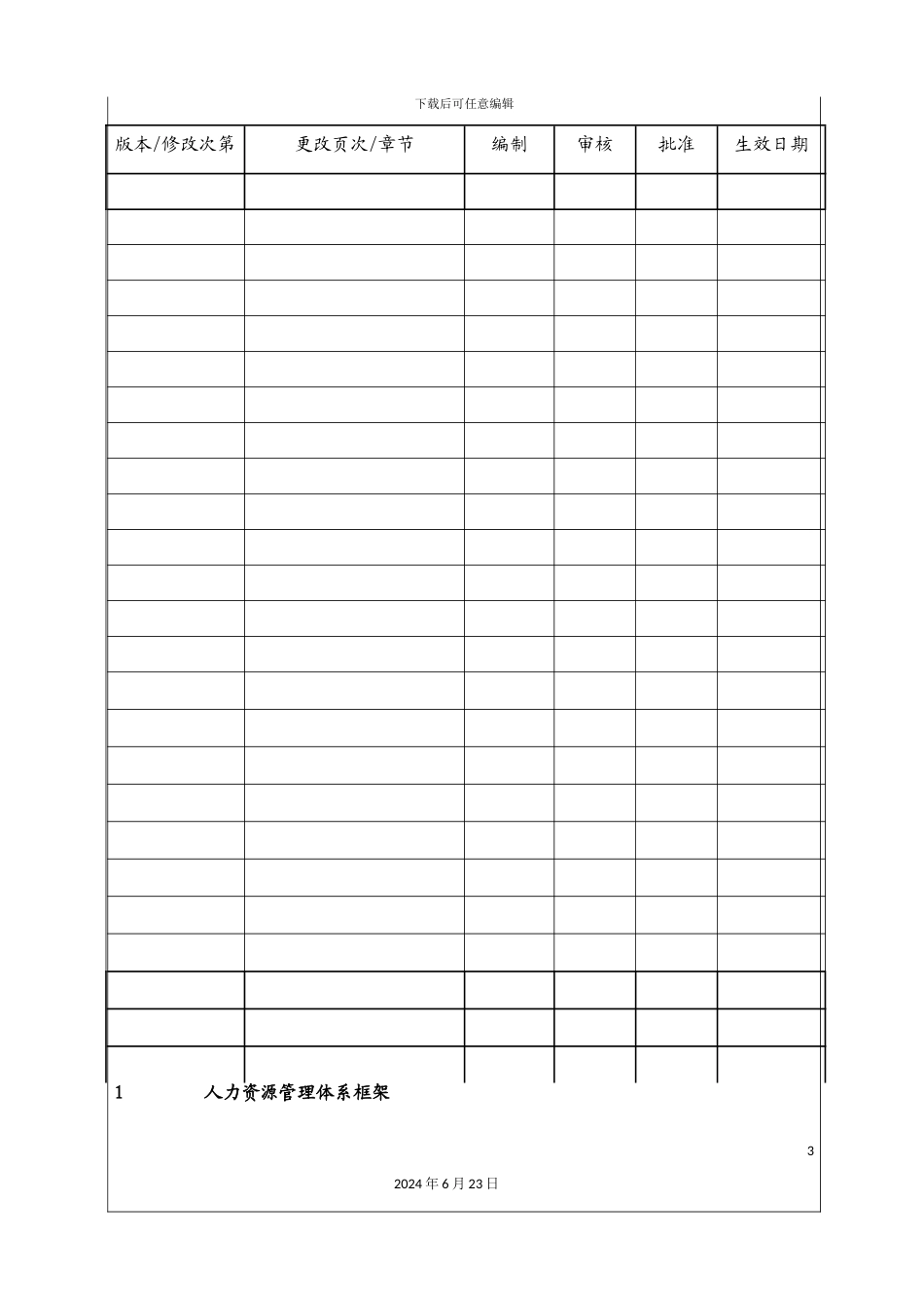 人力资源管理体系_第3页