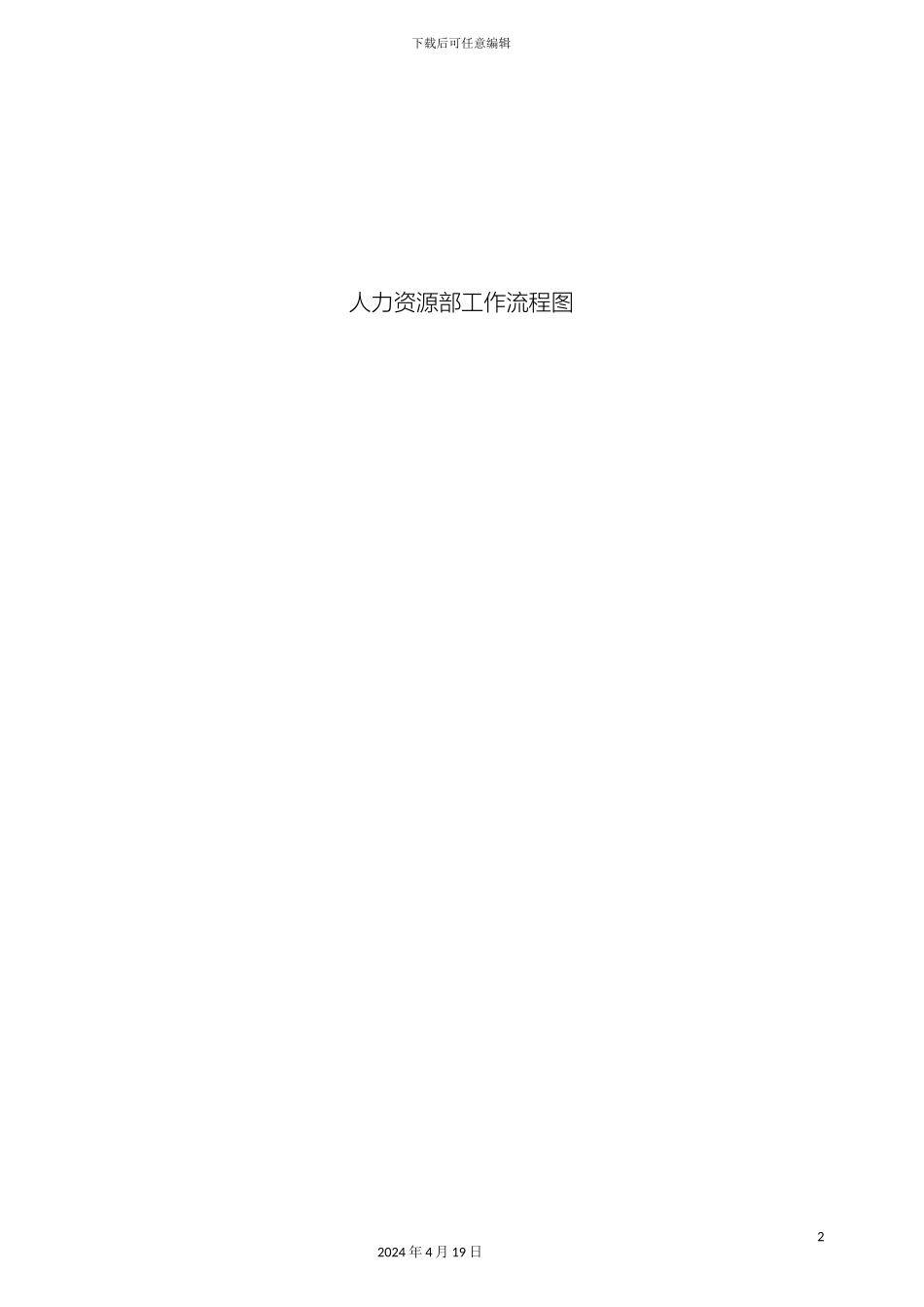 人力资源管理体系工作流程图很全很完整_第2页