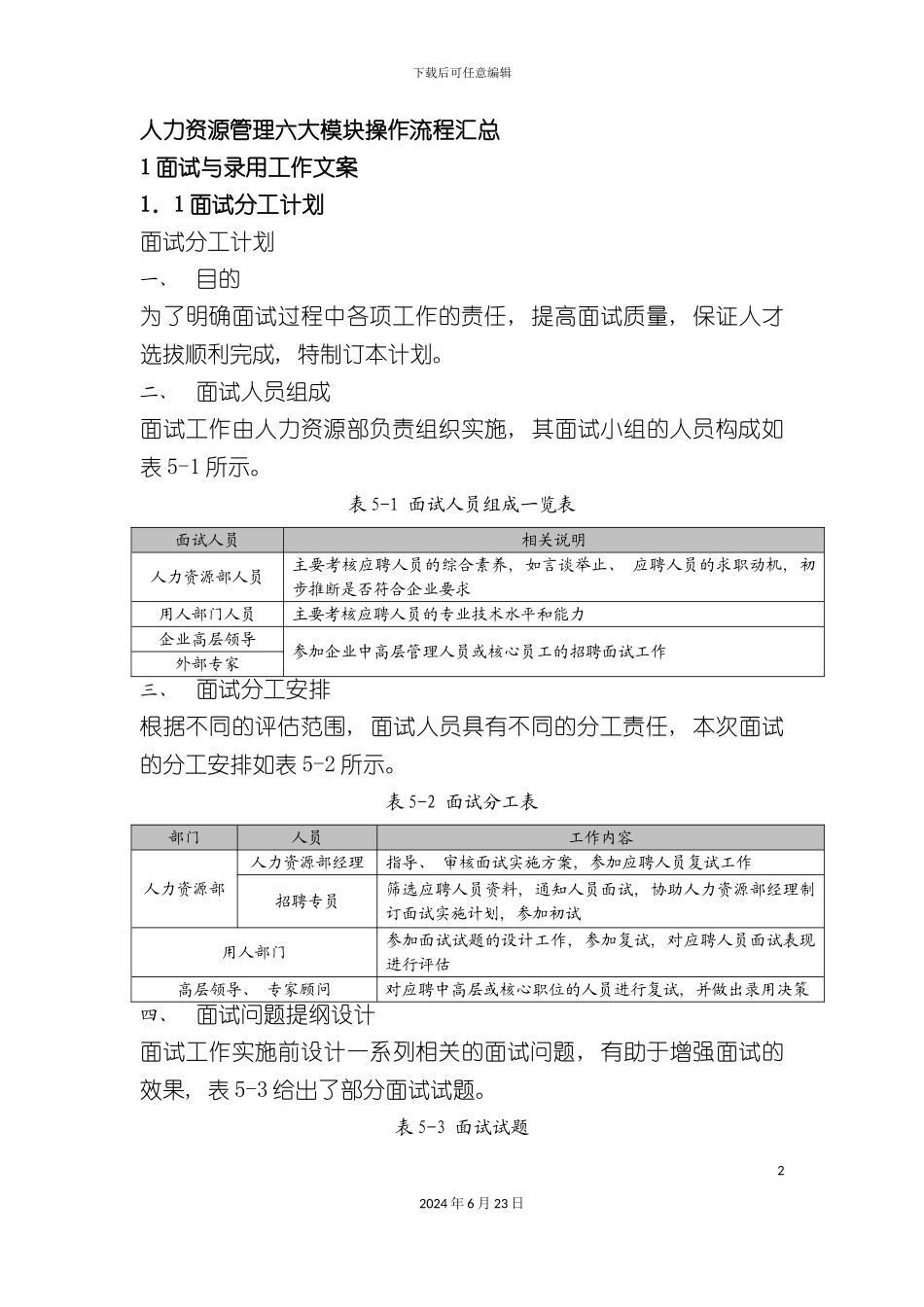 人力资源管理六大模块操作流程汇总_第2页