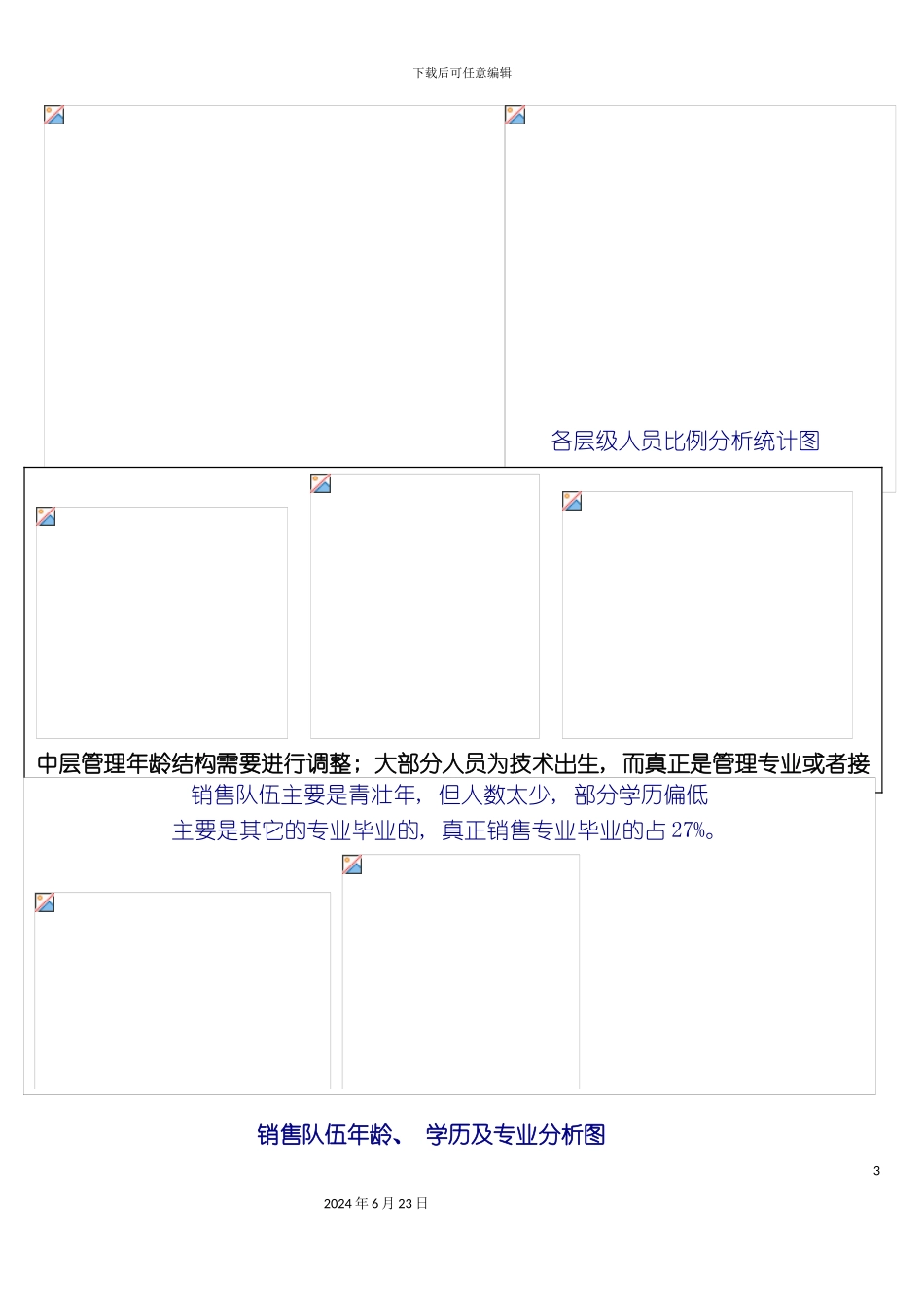 人力资源管理报告_第3页