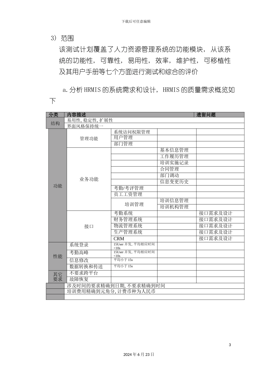 人力资源管理系统测试计划_第3页