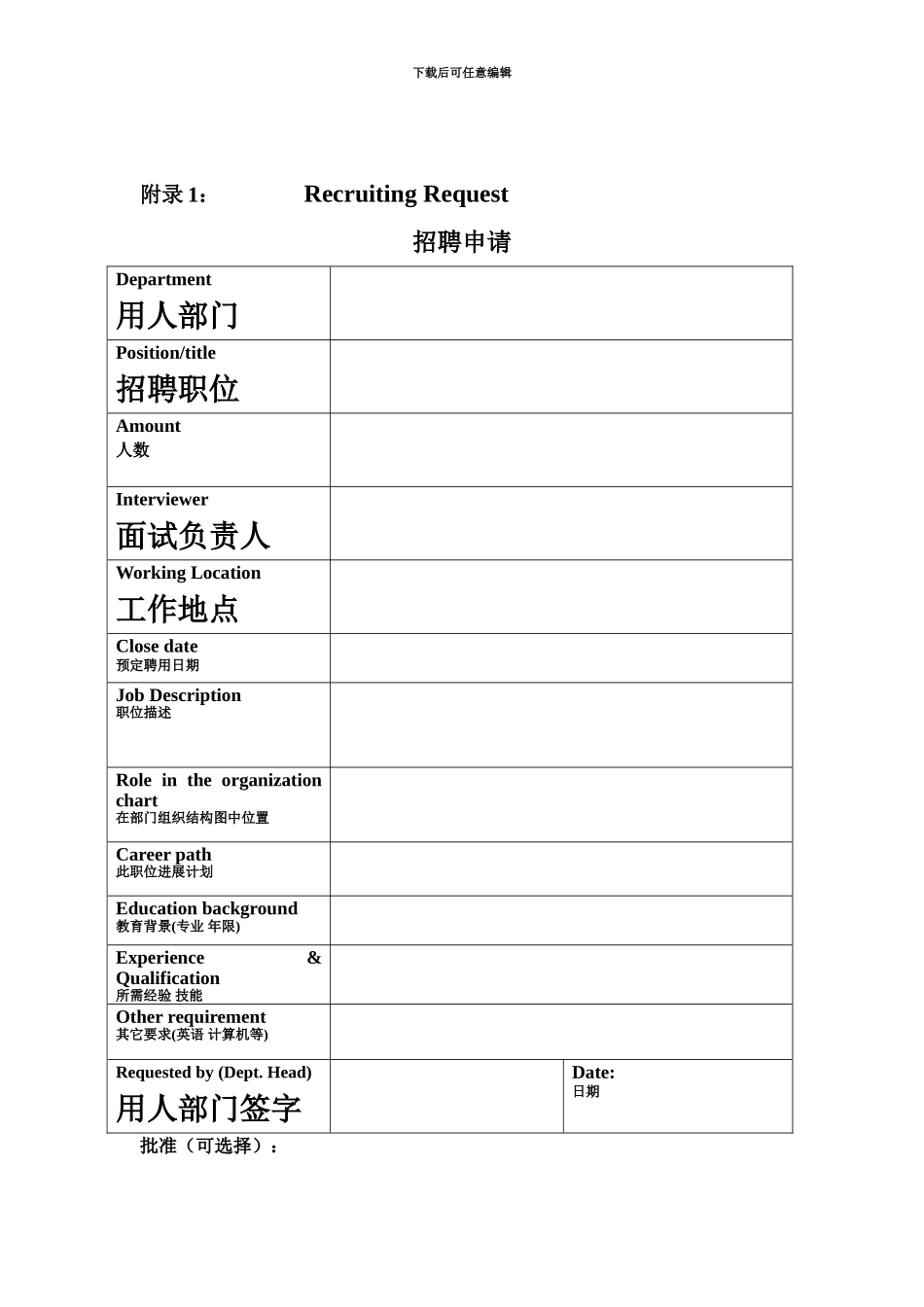 人力资源管理表格全套_第2页