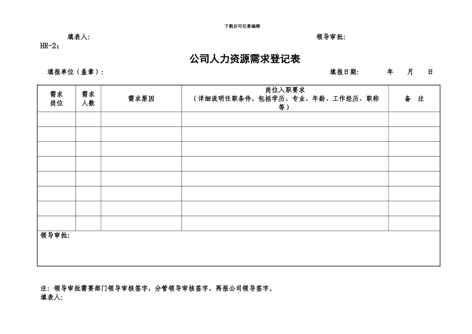 人力资源管理表格汇总最新最全_第3页