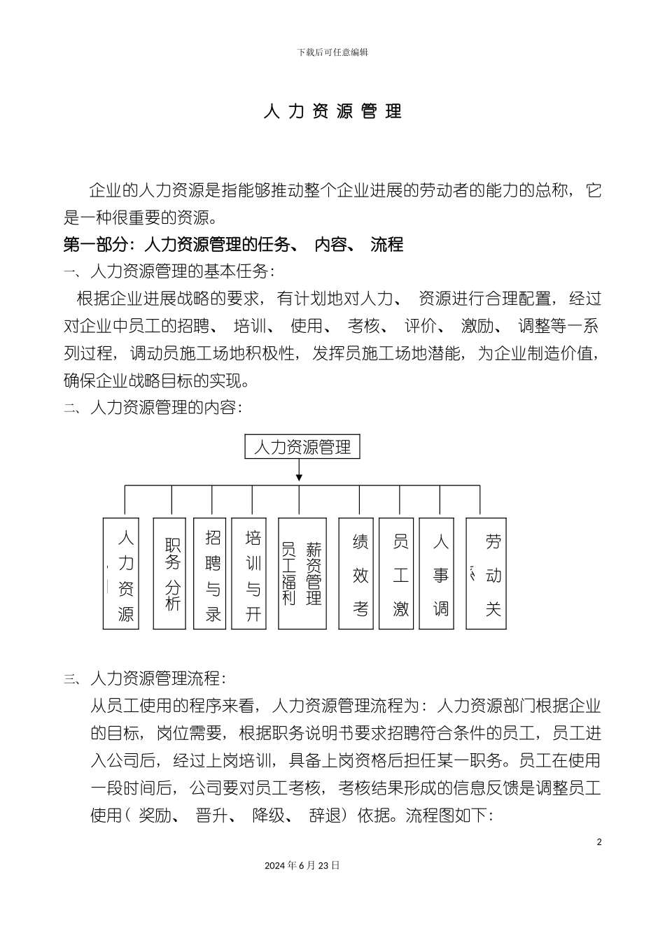 人力资源管理制度表格_第2页